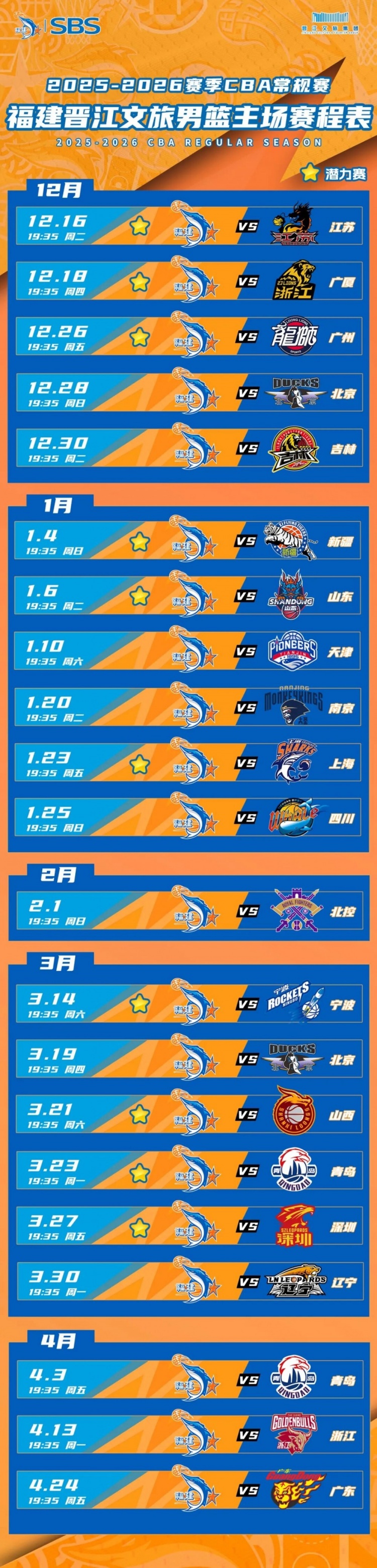 bob官网-G20赛后 | 反扑未果，客场不敌深圳